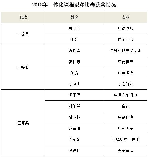 QQ截图20181122085055.jpg