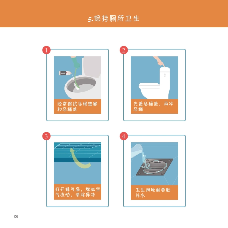 新冠肺炎疫情防护指导手册(1)_页面_010.jpg